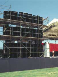 Rod Stewart Sydney Stage 1977